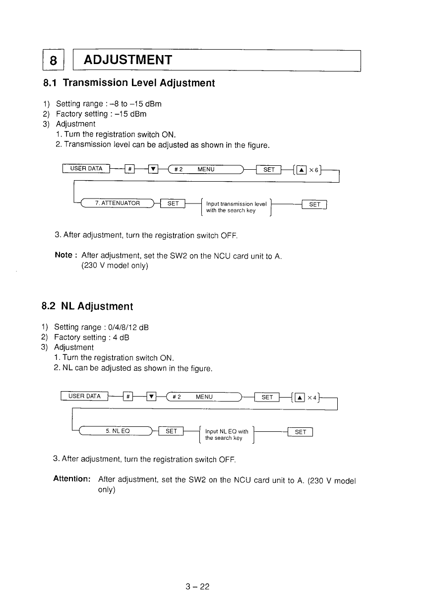 Canon FAX L780 Parts and Service Manual-2